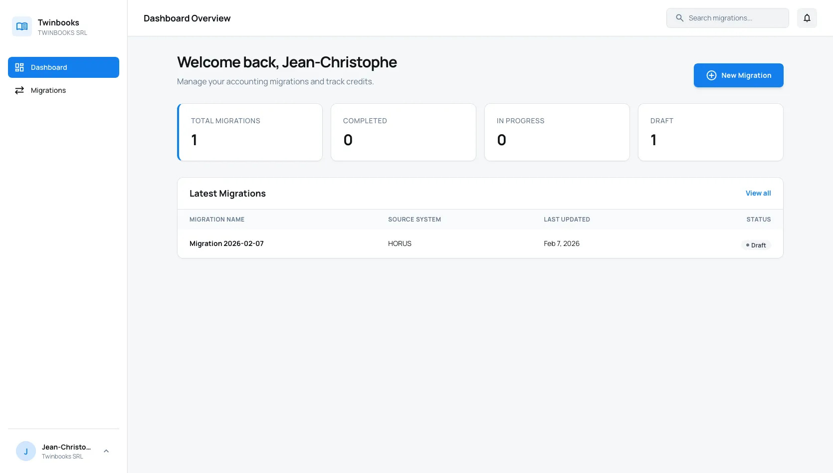 The Twinbooks dashboard: a summary of total, completed, in-progress and draft migrations, with a list of recent migrations underneath.